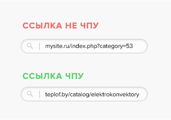 Как ЧПУ влияет на SEO